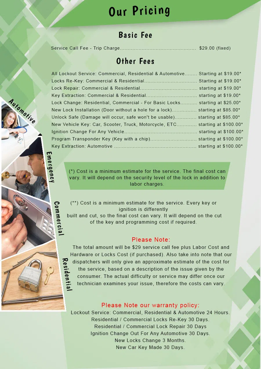 Aqua Locksmith Store Aurora, CO 303-481-7922